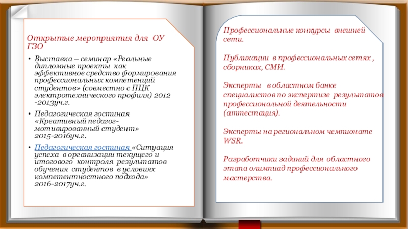 Презентация опыта работы методиста за межаттестационный период Открытые мероприятия для ОУ ГЗОВыставка – семинар «Реальные дипломные проекты как Открытые мероприятия для ОУ ГЗОВыставка – семинар «Реальные дипломные проекты как эффективное средство формирования профессиональных компетенций студентов»