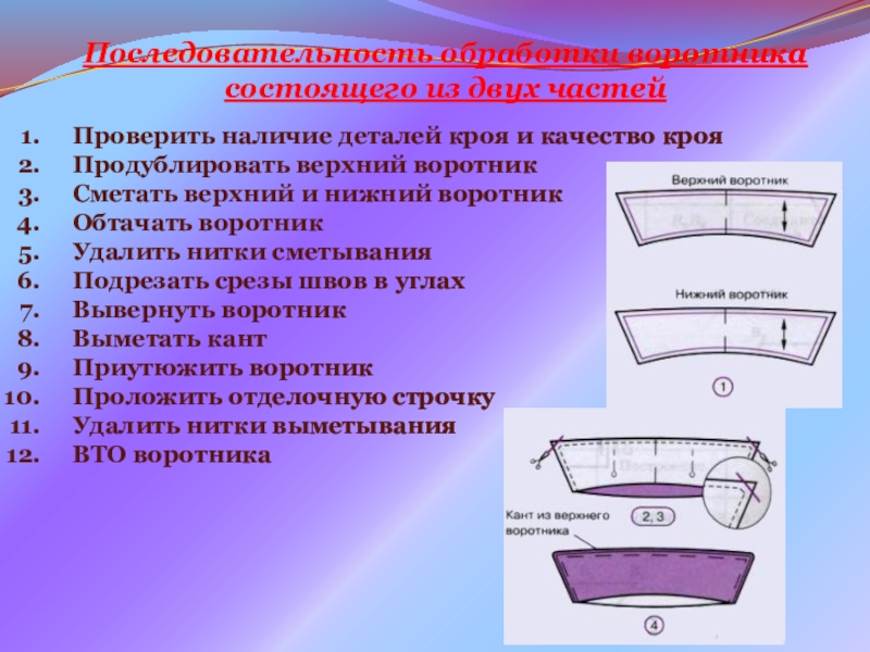 Презентация на урок производственного обучения Виды воротников и способы их обработки Последовательность обработки воротника состоящего из двух частейПроверить наличие деталей кроя и Последовательность обработки воротника состоящего из двух частейПроверить наличие деталей кроя и качество крояПродублировать верхний воротникСметать верхний и