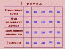Презентация интеллектуальная игра на тему Домашние питомцы
