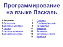Презентация по информатике на тему Программирование