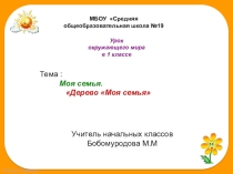 Презентация по окружающему миру на тему Моя семья