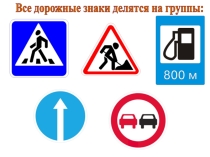Презентация к уроку Опасные места