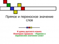 Презентация по русскому языку Прямое и переносное значения слов