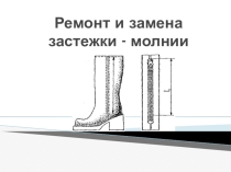 Презентация по теме Ремонт и замена застежки-молнии