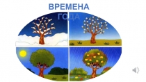 Презентация по окружающему миру на тему Смена времён года 1 часть