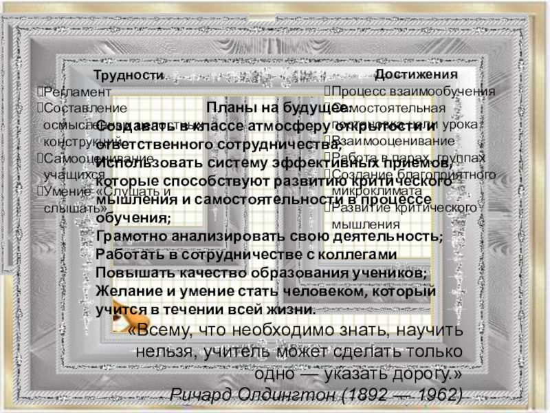 Презентация Внедрение модуля Новые подходы в преподавании в серию последовательных уроков по алгебре и началам анализа в 11 классе ТрудностиРегламентСоставление осмысленных целостных конструкцийСамооценивание учащихсяУмение «Слушать и слышать»Достижения Процесс взаимообученияСамостоятельная постановка ТрудностиРегламентСоставление осмысленных целостных конструкцийСамооценивание учащихсяУмение «Слушать и слышать»Достижения Процесс взаимообученияСамостоятельная постановка цели урокаВзаимооцениваниеРабота в парах, группахСоздание благоприятного
