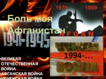 Презентация вечера на тему Боль моя,Афганистан