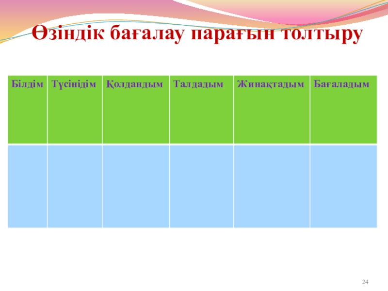 1930 жылдардағы қоғамдық саяси өмір Өзіндік бағалау парағын толтыру Өзіндік бағалау парағын толтыру