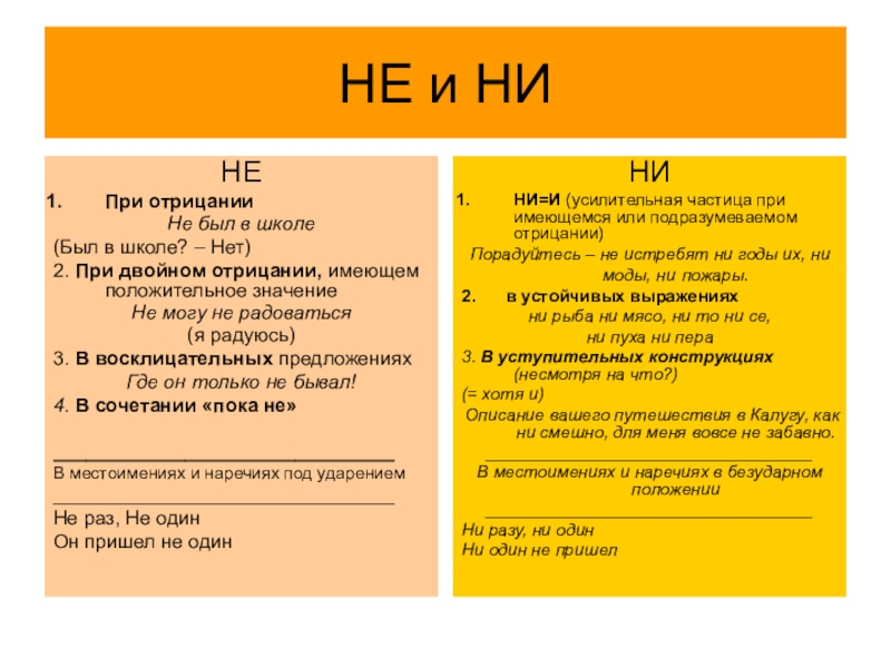 Алгоритмы и таблицы для подготовки к ЕГЭ по русскому языку по разделу Орфография НЕ и НИНЕПри отрицанииНе был в школе (Был в школе? – НЕ и НИНЕПри отрицанииНе был в школе (Был в школе? – Нет)2. При двойном отрицании, имеющем положительное