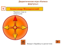 Презентация к уроку Игра по математик