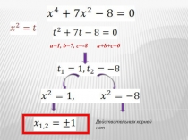 Квадратные и биквадратные уравнения