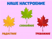 Презентация по математике на тему Повторение производной
