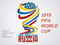 Презентация по английскому языку 2018 FIFA World Cup host cities