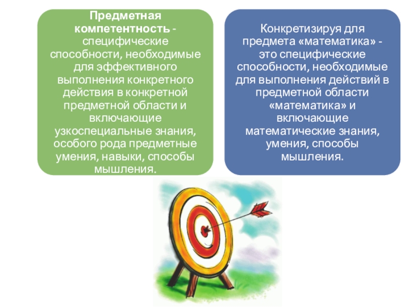 Презентация по математике на тему Реализация компетентностного подхода при изучении математики
