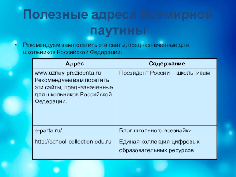 Обучающая презентация по информатике Всемирная паутина Полезные адреса Всемирной паутиныРекомендуем вам посетить эти сайты, предназначенные для школьников Российской Федерации: Полезные адреса Всемирной паутиныРекомендуем вам посетить эти сайты, предназначенные для школьников Российской Федерации: