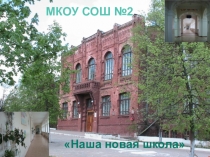 Презентация о работе начальной школы