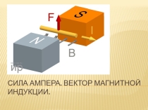 Презентация по физике на тему Сила Ампера. Вектор магнитной индукции.