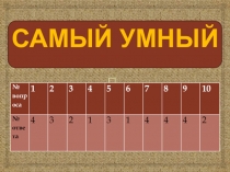 Презентация по математике Самый умный  (8 класс)