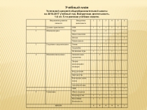 Презентация Внеурочная деятельность отчёт