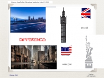 Презентация по английскому языку на тему Британский и американский варианты языка. Основные различия