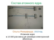 Презентация по физике на тему Состав атомного ядра