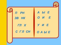 Презентация к уроку русского языка