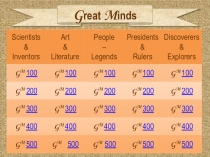 Мультимедийная презентация по английскому языку на тему Наука (9 класс)