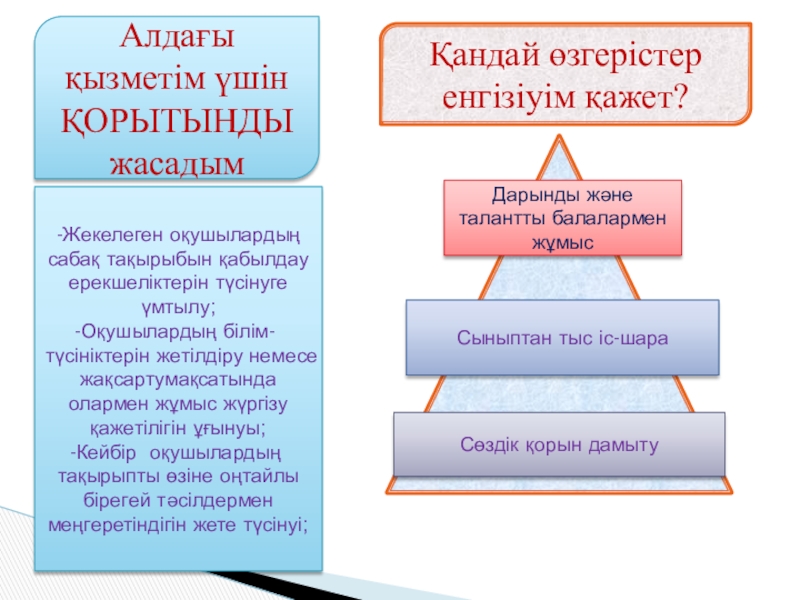 Презентация тақырыбы: Тәжрибедегі өзгерістер Алдағы қызметім үшін ҚОРЫТЫНДЫ жасадым-Жекелеген оқушылардың сабақ тақырыбын қабылдау ерекшеліктерін түсінуге Алдағы қызметім үшін ҚОРЫТЫНДЫ жасадым-Жекелеген оқушылардың сабақ тақырыбын қабылдау ерекшеліктерін түсінуге үмтылу;Оқушылардың білім-түсініктерін жетілдіру немесе жақсартумақсатында олармен