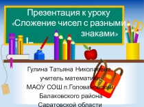 Презентация к уроку Сложение чисел с разными знаками