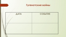 Презентация по истории на тему Международные отношения в Европе в конце 16-начале 17 века. Тридцатилетняя война