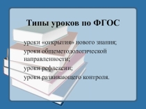 Презентация ФГОС. Типы уроков