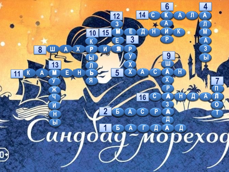 Кроссворд по сказкам о Сендбаде-мореходе 11110987654321413121615Б А Г Д А ДБ 11110987654321413121615Б А Г Д А