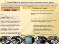 ПРЕЗЕНТАЦИЯ 7 модулей обучения в одном из серии последовательных уроков