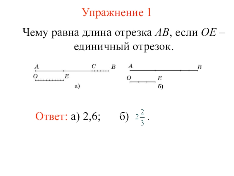 Презентация Измерение длины отрезка (7 класс) Упражнение 1Ответ: а) 2,6;Чему равна длина отрезка AB, если OE – единичный отрезок. Упражнение 1Ответ: а) 2,6;Чему равна длина отрезка AB, если OE – единичный отрезок.