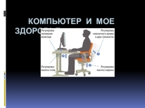 Компьютер и мое здоровье