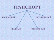 Презентация по развитию речи на тему Транспорт. Наземный транспорт
