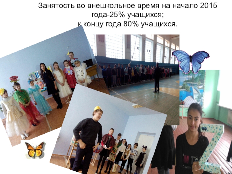 Презентация для конкурса лучший классный руководитель Занятость во внешкольное время на начало 2015 года-25% учащихся; к концу года 80% учащихся. Занятость во внешкольное время на начало 2015 года-25% учащихся; к концу года 80% учащихся.