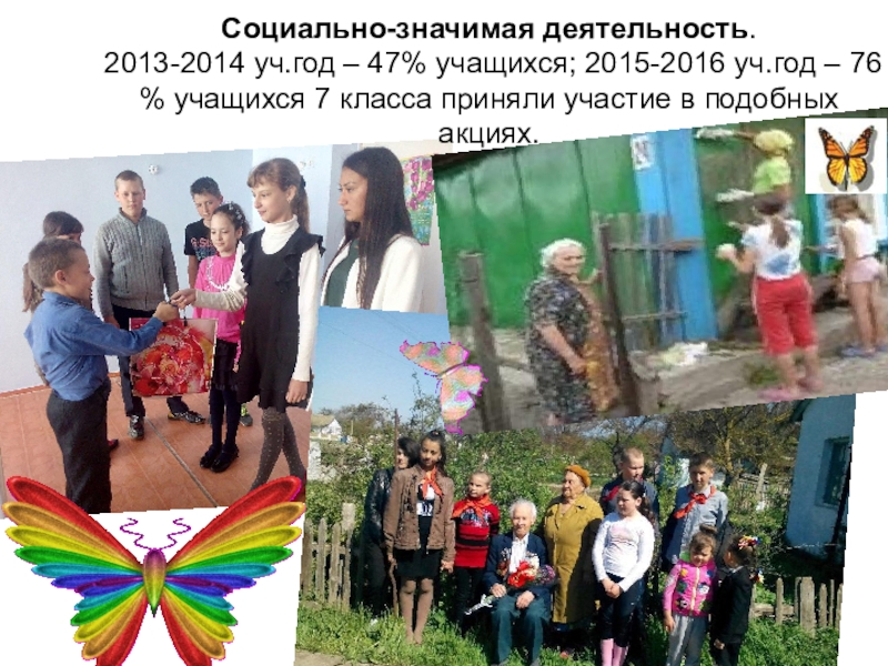 Презентация для конкурса лучший классный руководитель Социально-значимая деятельность. 2013-2014 уч.год – 47% учащихся; 2015-2016 уч.год – 76 Социально-значимая деятельность. 2013-2014 уч.год – 47% учащихся; 2015-2016 уч.год – 76 % учащихся 7 класса приняли участие