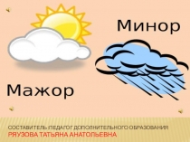 Презентация по уроку Музыка Музыкальные лады