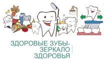 профилактики заболевания зубов