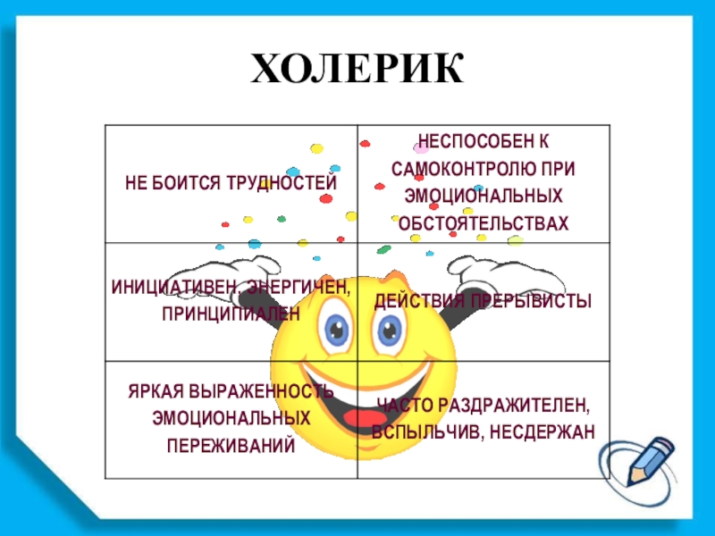Классный час Почему Я такой? ХОЛЕРИК ХОЛЕРИК