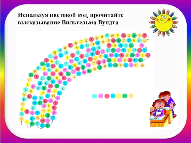 Классный час Почему Я такой? Используя цветовой код, прочитайте высказывание Вильгельма Вундта Используя цветовой код, прочитайте высказывание Вильгельма Вундта