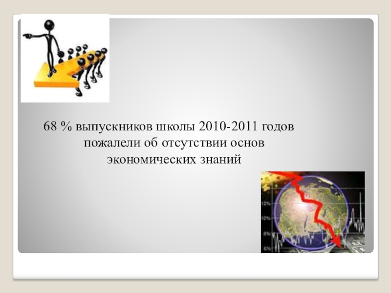 Роль школьного образования в формировании экономической культуры ученика или модель современного экономического воспитания 68 % выпускников школы 2010-2011 годов пожалели об отсутствии основ экономических знаний 68 % выпускников школы 2010-2011 годов пожалели об отсутствии основ экономических знаний