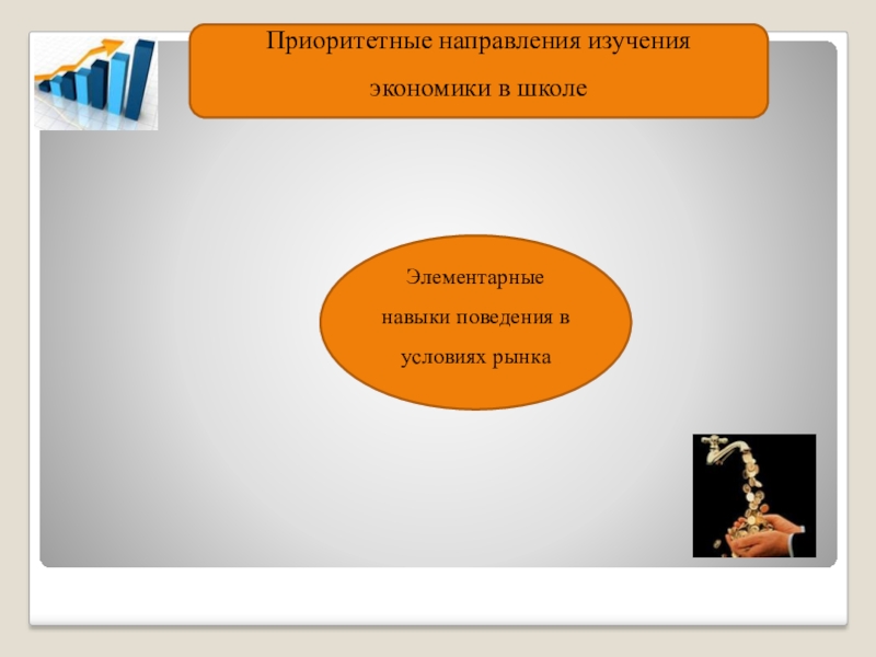 Роль школьного образования в формировании экономической культуры ученика или модель современного экономического воспитания Приоритетные направления изучения экономики в школеЭлементарные навыки поведения в условиях рынка Приоритетные направления изучения экономики в школеЭлементарные навыки поведения в условиях рынка