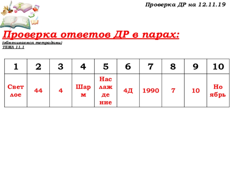 Урок №46 12.11.19 Подготовка к ВПР Проверка ДР на 12.11.19Проверка ответов ДР в парах:(обмениваемся тетрадями)ТЕМА 11.1 Проверка ДР на 12.11.19Проверка ответов ДР в парах:(обмениваемся тетрадями)ТЕМА 11.1
