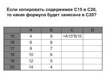 Презентация по информатике на тему Условная функция