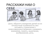 Презентация по азбуке нравственности Расскажи нам о себе4 класс