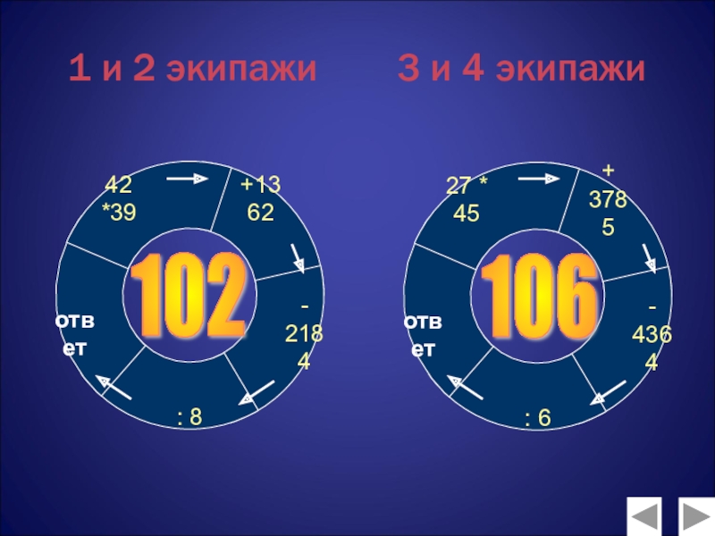 Презентация по математике Натуральные числа (5 класс) 1 и 2 экипажи 3 и 4 экипажи102 106 1 и 2 экипажи 3 и 4 экипажи102 106