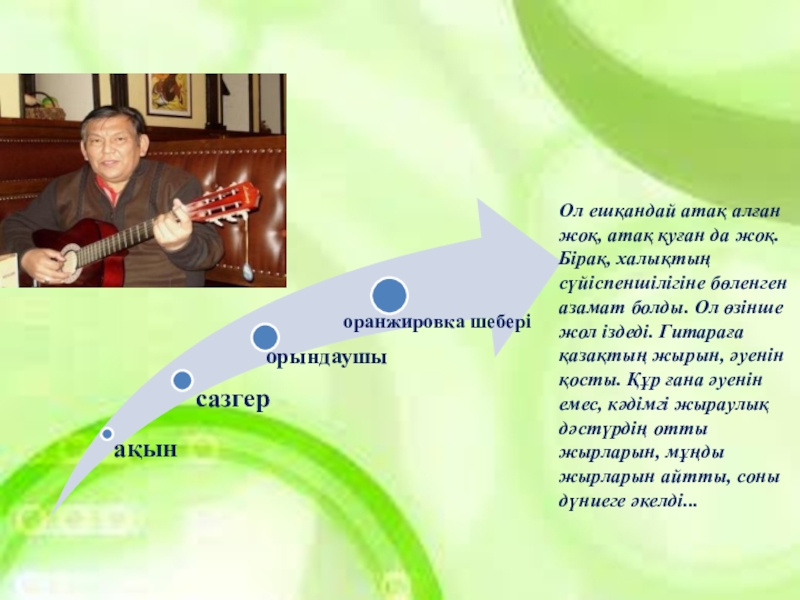 Табылды Досымов – қазақтың тұңғыш Бард ақыны қазақ әдебиетті Ол ешқандай атақ алған жоқ, атақ қуған да жоқ. Бірақ, халықтың Ол ешқандай атақ алған жоқ, атақ қуған да жоқ. Бірақ, халықтың сүйіспеншілігіне бөленген азамат болды. Ол өзінше