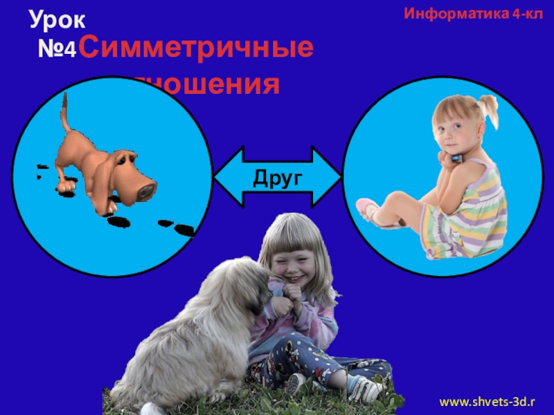 Презентация урока информатики в 4 классе на тему: Отношения между объектами Информатика 4-клwww.shvets-3d.ruУрок №4Симметричные отношенияДруг Информатика 4-клwww.shvets-3d.ruУрок №4Симметричные отношенияДруг
